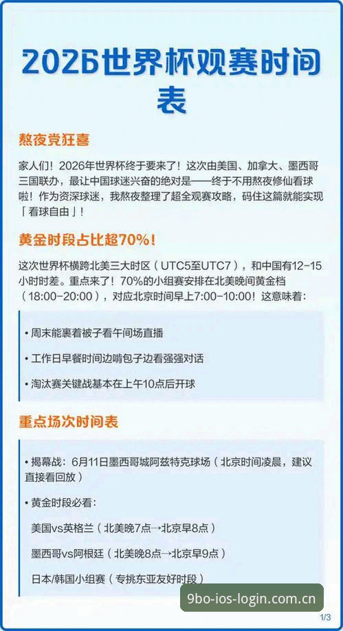 2026世界杯观赛签证问题分析教程：9博体育用户如何应对海外观赛障碍
